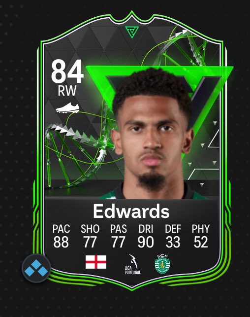 Plekos93's tweet photo. @FUT24News @FutPoliceLeaks https://t.co/cXUZdaJDW0