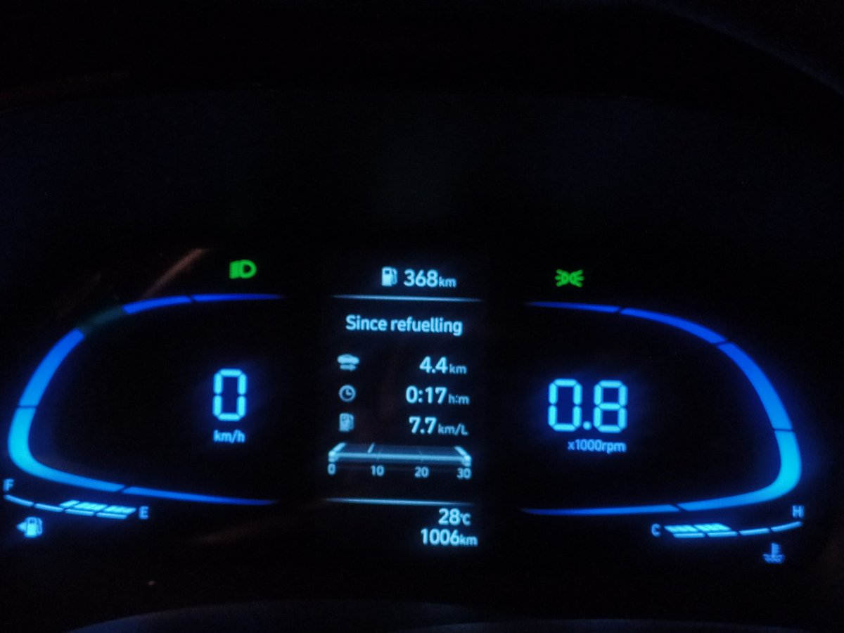 @mandhana_smriti @HyundaiIndia 7.7 km/l car average I get in my Hyundai Exter car purchased from Sharma Hyundai, Ashram Road, Ahmedabad showroom. Every time car average mileage comes from 6-10 km/l. Model:- SX MT.
#hyundaiexter #carmileage