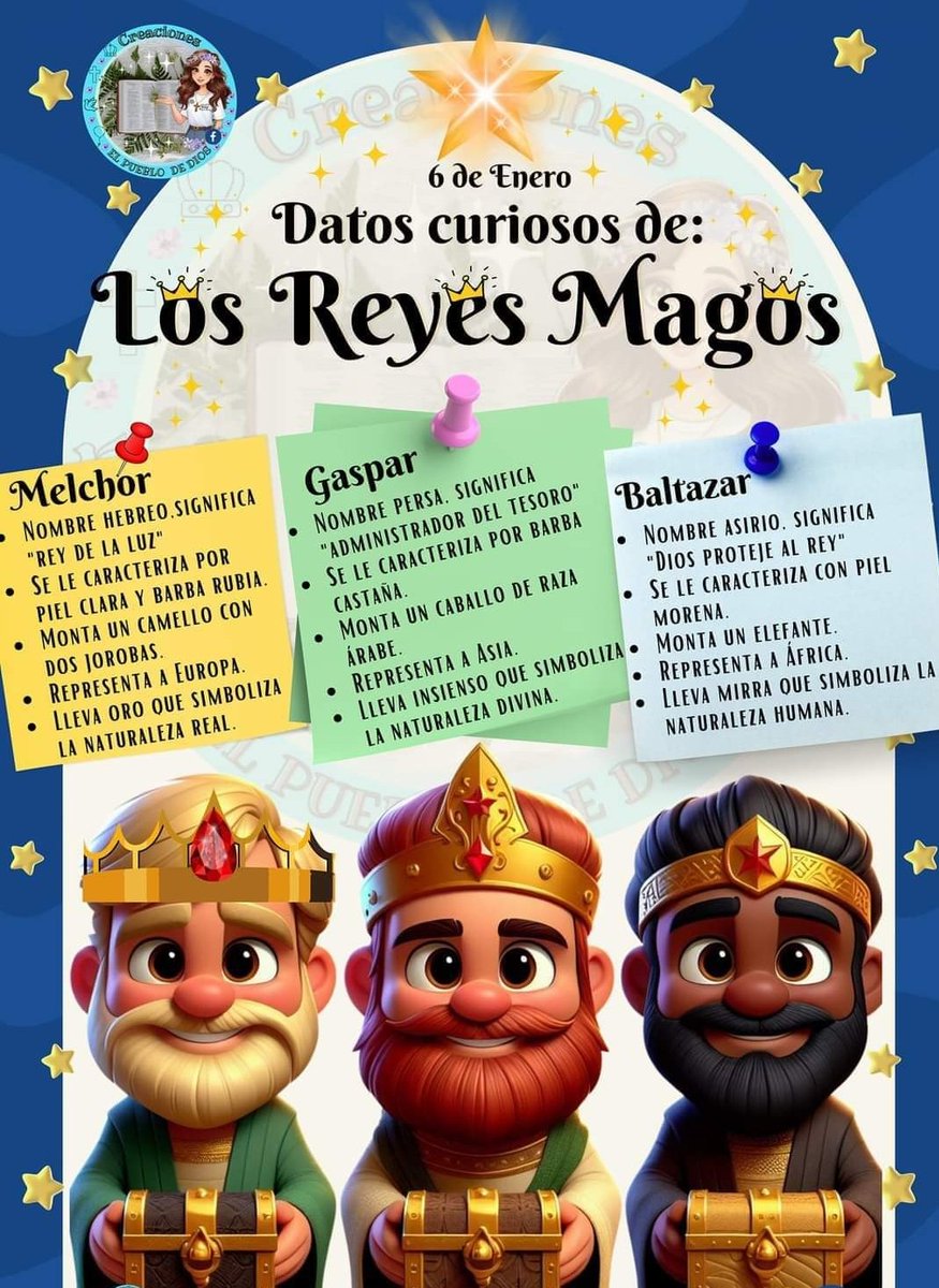 Que los Reyes nos hayan traído eso que le llevaron al niñato Jesús.
(3333)
Buenos Días!! Y feliz día de Reyes.
#DiaDeReyes 
#SabadoFeliz