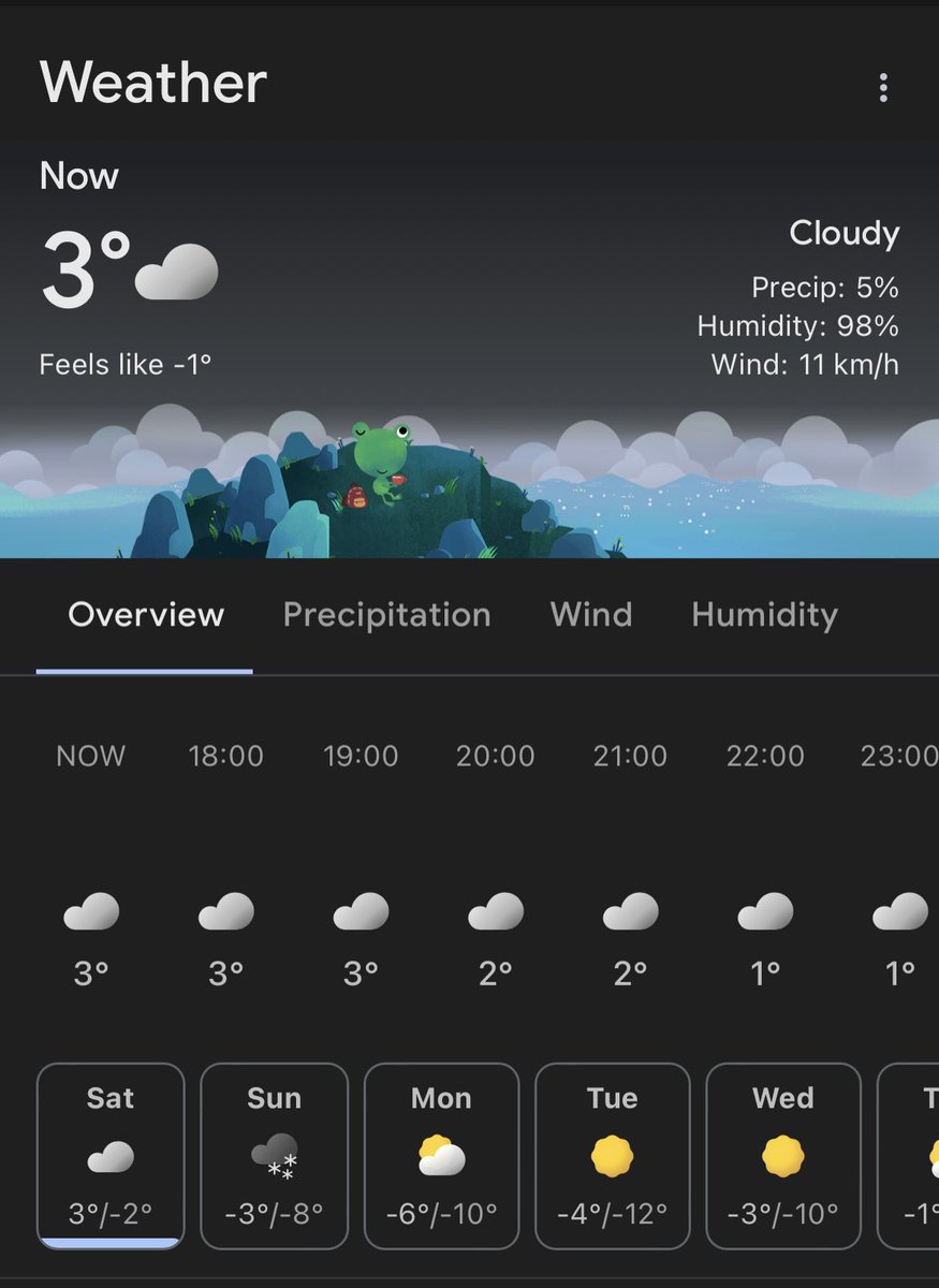Getting ready to head to #ibsprague2024 and it looks like its going to be❄️. Looking forward to seeing friends and cool talks! <a href="/Biogeography/">The International Biogeography Society</a>