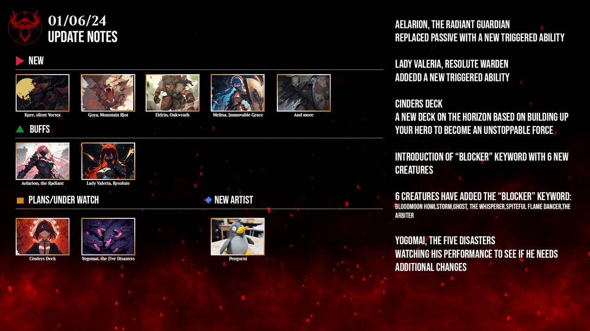 FadingLightTCG's tweet image. Fading Light HUGE update!
New cards, New mechanics!

#TCG #Fadinglight #cardgame