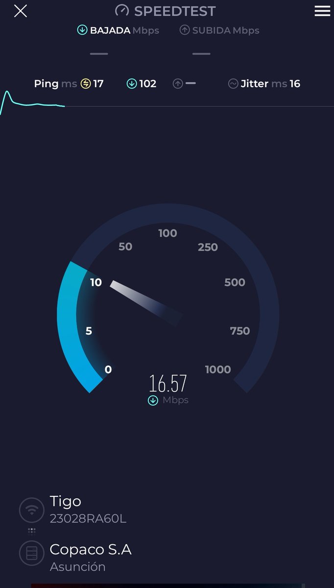 MathiasMonges10's tweet photo. 299 mil al mes (desde este mes y sin aviso) estoy pagando por  "450 megas" de @TigoParaguay 

Pero en realidad no llegan ni a 20 megas 🤣

Este es el servicio descarado y sin vergüenza que ofrece Tigo en este país 

(@jfergo86 ) https://t.co/Zh9bEcHOVi