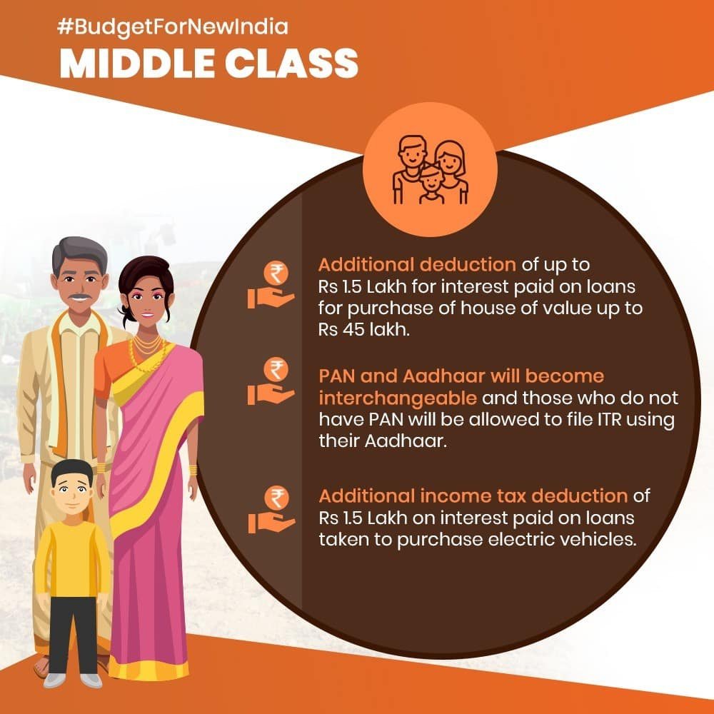 #BudgetForNewIndia - Middle Class
narendramodi.in/category/infog…
via NaMo App