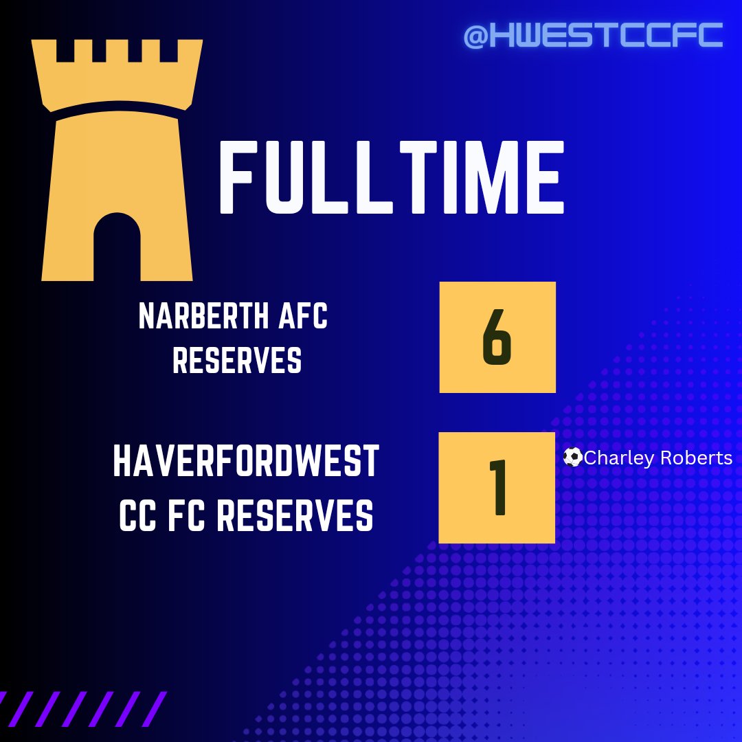 Haverfordwest CC FC (@hwestccfc) on Twitter photo Our 2nds taste defeat on the road against <a href="/AfcNarberth/">Narberth AFC</a> reserves 
โฝ๏ธ๐ฃ๐ต๐โฃ๏ธ Our 2nds taste defeat on the road against <a href="/AfcNarberth/">Narberth AFC</a> reserves 
โฝ๏ธ๐ฃ๐ต๐โฃ๏ธ