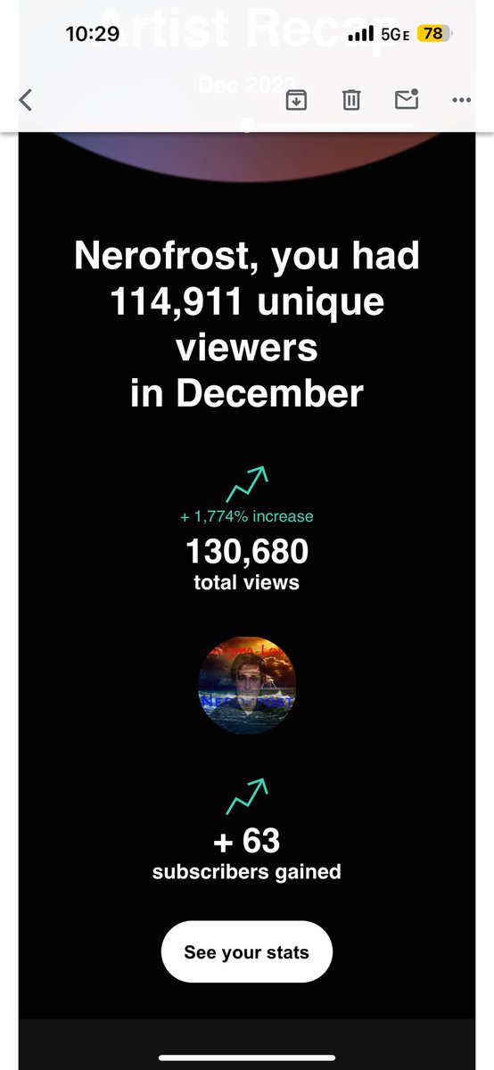 114911 unique viewers for Nerofrost #spreadingthemusic #nerofrost #chicagomusic