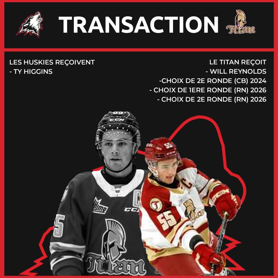 HuskiesRn's tweet photo. Les Huskies font l’acquisition du défenseur Ty Higgins. En retour, le Titan reçoit la recrue Will Reynolds et des choix de repêchage en 2024 et 2026.

#HuskiesRN #LaVilleEstHuskies https://t.co/Nlpl6SmudF