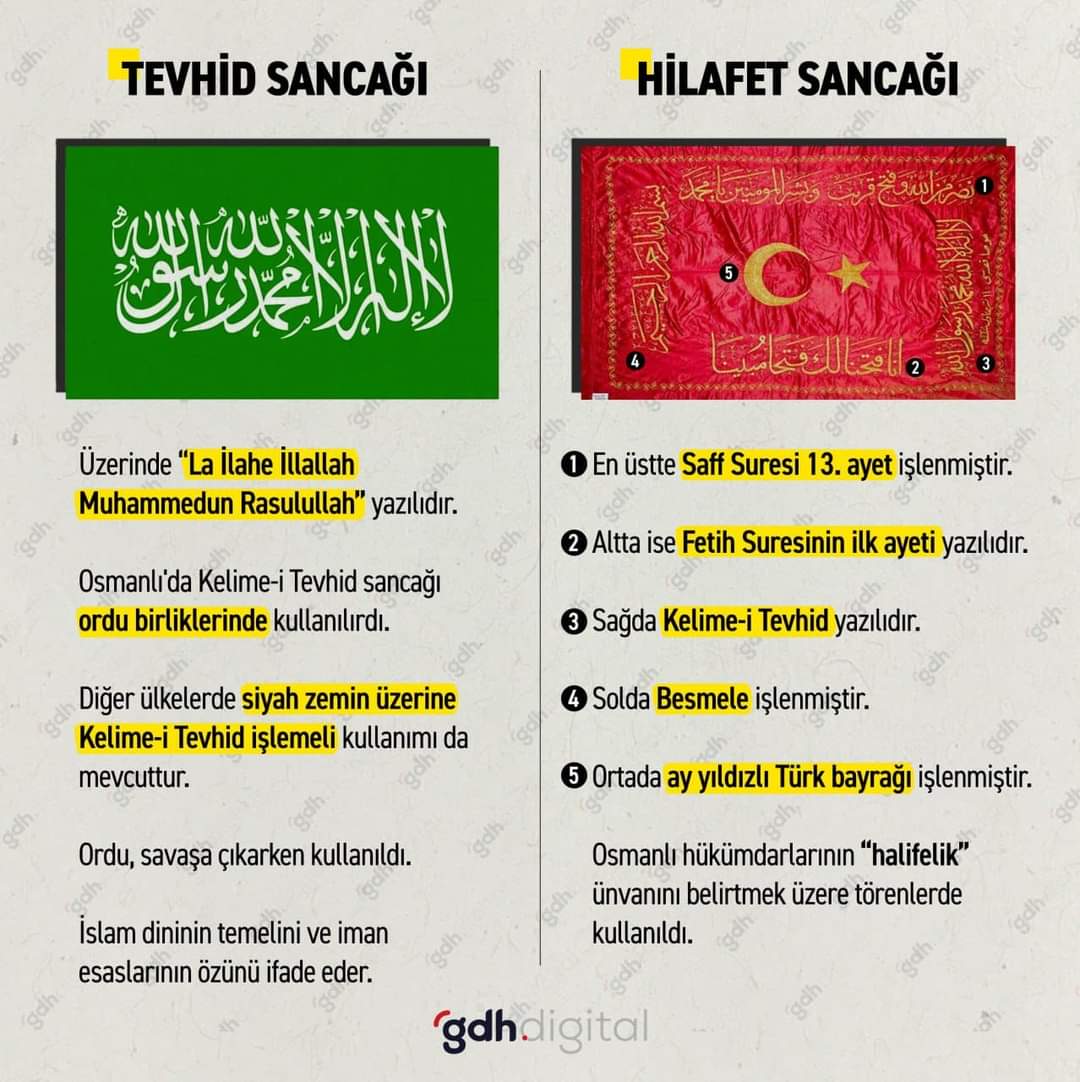 ONE_MANOLYA__'s tweet photo. Devlet Bahçeli 

"Be hey cahiller güruhu hilafet bayrağı diye bir şey var mıdır?
Şayet hazımsızlık Kelime-i Tevhid'deyse tarafımızı açıkça ilan ediyorum;

La İlahe İllallah Muhammeden Resulullah."

@_YASE_MIN__ 
@MHRBAN236212 
@ZMRT1488565 
@me_nek_se 
@fadimehala635 https://t.co/l12yT7vwhS