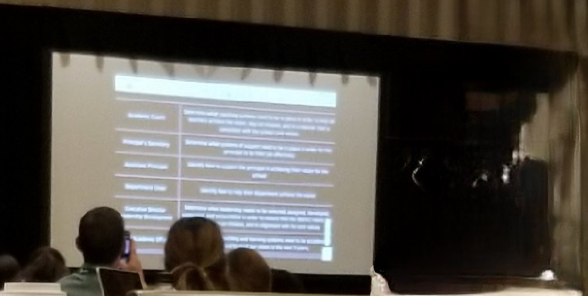 OwnAnyOccasion's tweet photo. New year's resolution idea for most presenters: STOP MAKING SLIDES LIKE THIS. #presentation #Leadership https://t.co/gElGw5jbeC