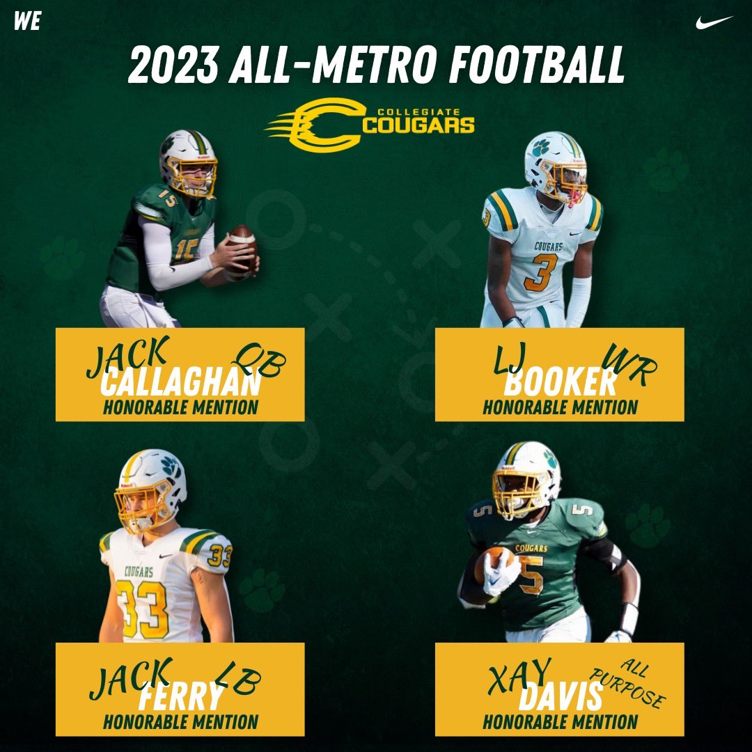 Coaches of Cougar Football tweet media