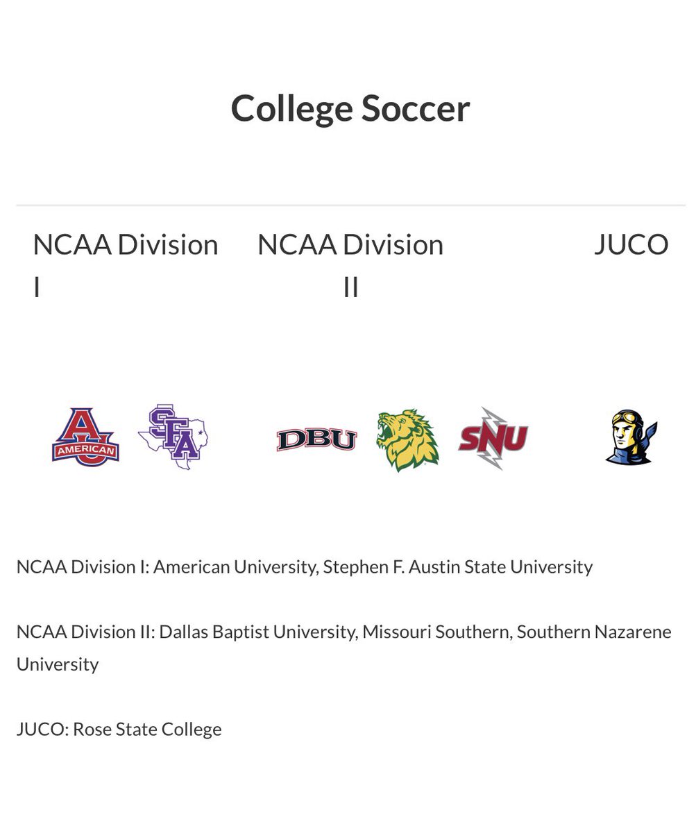 Yes 🙌🏼 lots of experience helping men’s and women’s soccer players!  Results 👇 recruit-route.com
