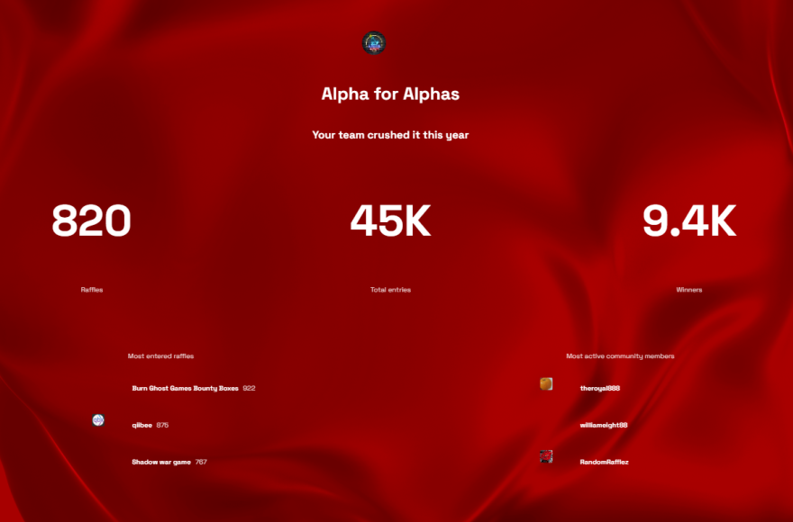 _cryptoTomNook's tweet photo. ๐ช I'm so proud of Alpha for Alphas for 2023 ๐ช
Our top #Alphabot collabs: @burnghostgames @qiibeefdn & @shadowwargame, @FarcanaOfficial, and more!
Our top members: @theroyal888 @williameight88 & @RandomRafflez
How did you do? Go check now!
#AlphabotWrapped @alphabot
https://t.co/DyDVjt6h5b