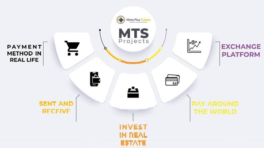 zinouchinwi6's tweet photo. After the end of the ICO, as promised, all unsold currencies will be burned ๐ฅ
$205,000 worth of MTS has been burned ๐ฅ๐ฅ
The burning link:https://t.co/QkWrVYZdwy
#MTS
#meta_plus https://t.co/ghxDT1iNFg