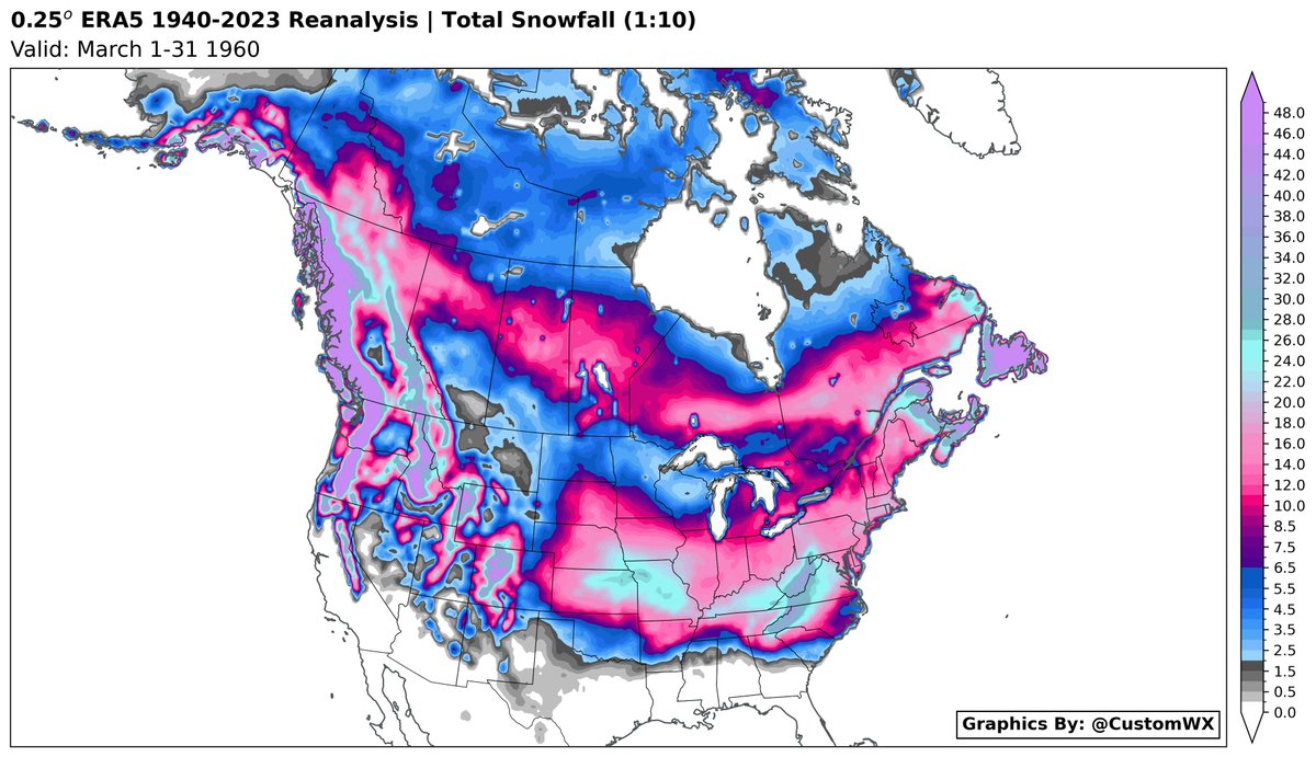 WxCustomize's tweet image. My computer died, and I lost most of my programming files. So, I took that as an opportunity to download the updated ERA-5 data back to 1940. I think most of us along the East Coast would be satisfied to see a March 1960 repeat - because I'm a weenie.