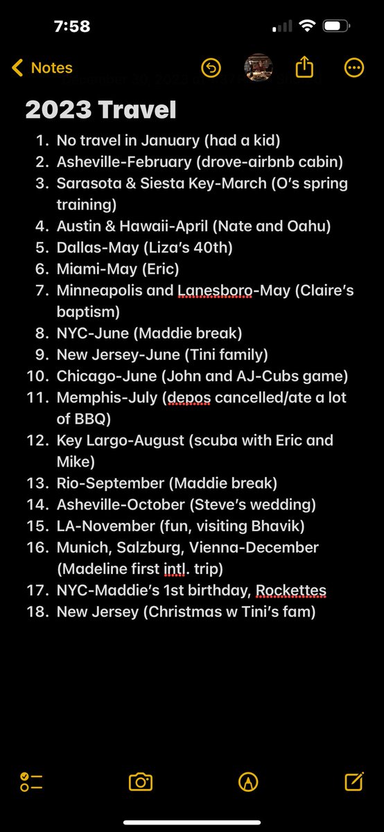 pgrozinger's tweet image. 2023 travel. Not bad for the first year with an infant.