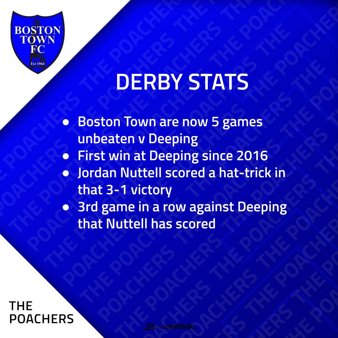 Some facts and figures on recent Boston v Deeping derbies following today's game