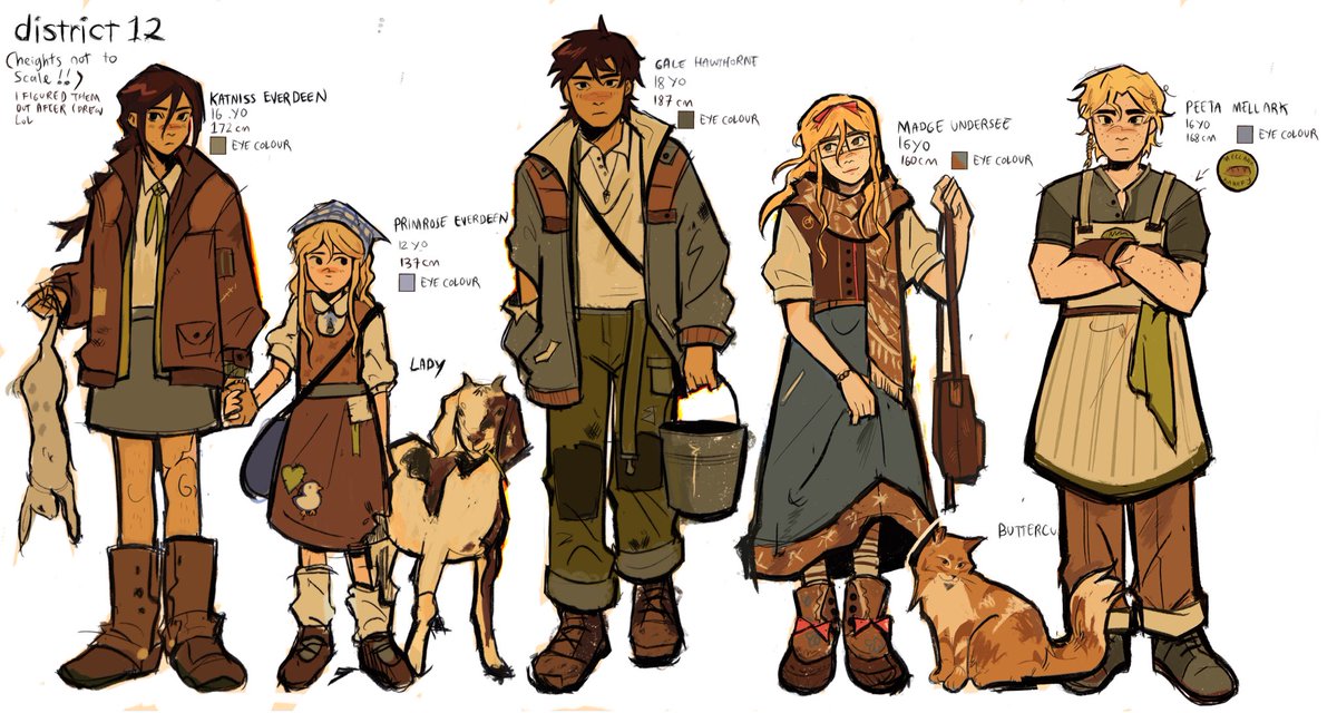 district 12 #thehungergames