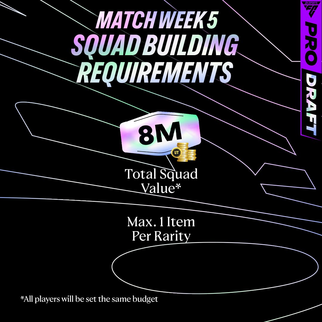 EASPORTSFCPro's tweet photo. Match Week 5 Draft requirements have been locked in! 🔒 

Show us what your squads would look like using #FCProDraft 👇 https://t.co/Q4bFd7itHR