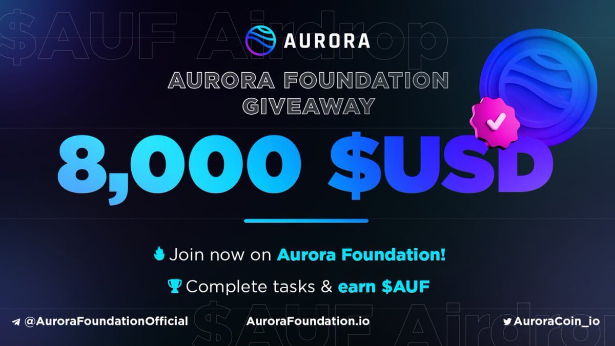 New airdrop: Aurora Foundation (AUF) Total Reward: $8,000 worth of AUF Rate: ⭐️⭐️⭐️⭐️ Winners: 500 Random & Top 50 Distribution: after TGE Bot Airdrop Link: t.me/AuroraFoundati… #Airdrop #Airdrops #Airdropinspector #AuroraFoundation #AUF #Giveaway #Giveaways #BigAirdrop
