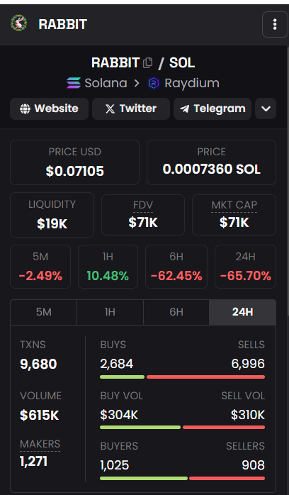 Hammy Crypto tweet media