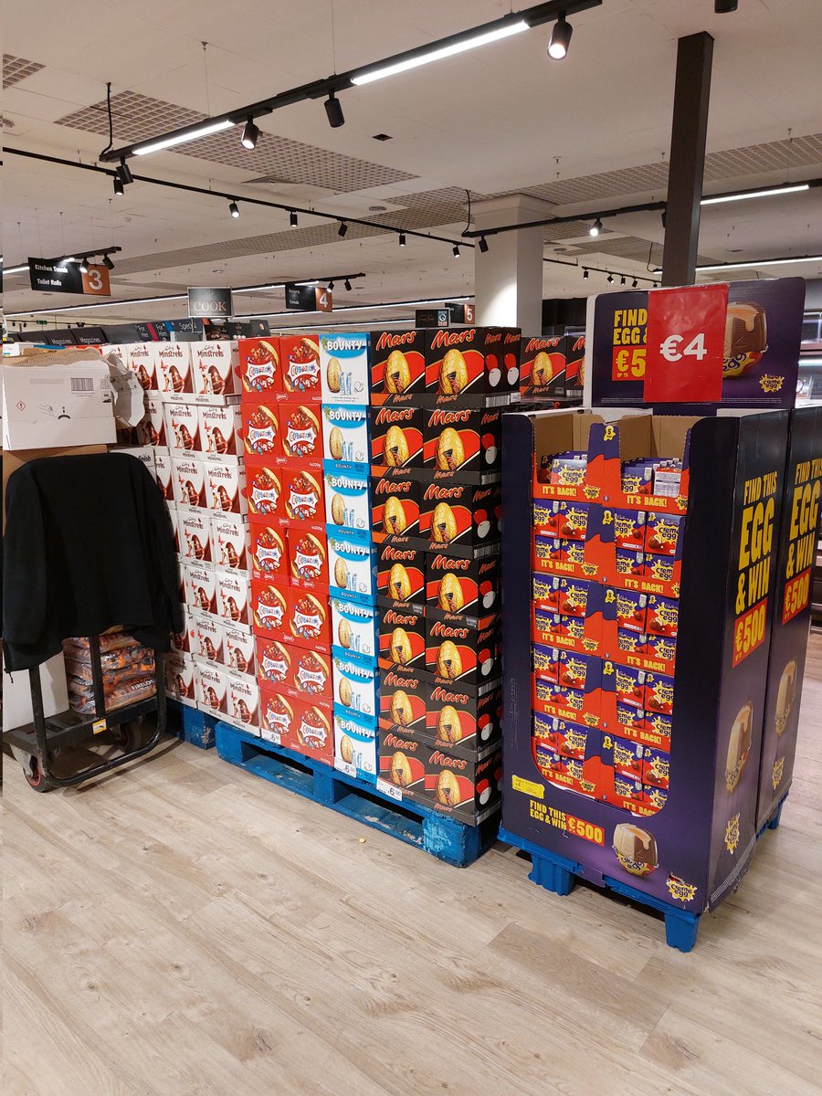 Eggregious! 🥚 it's Jan 6th.