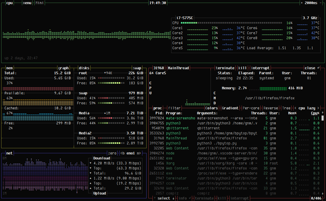 #bpytop excelente y completa herramienta para monitorear uso de procesador, consumo de RAM/SWAP, uso de red y procesos en #Linux a través de la consola github.com/aristocratos/b…