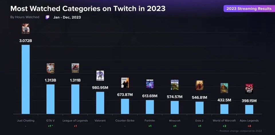 ‎Gabe Follower tweet media