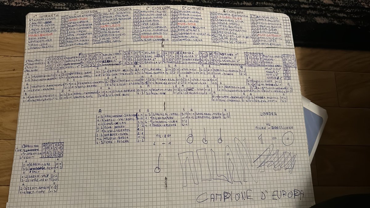 LVentu_'s tweet photo. Appena ritrovato quaderno di quando ero piccolo in cui simulavo campionati/coppe
Creavo il calendario, classifica e per i risultati mi ritagliavo dei bigliettini con tutti gli esiti e facevo l’estrazione per ogni partita
Spettacolo, ci perdevo le ore https://t.co/vEMHNjTF3R
