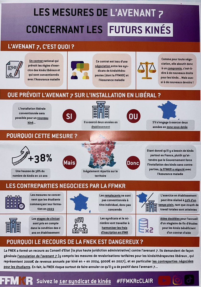arthur__dec's tweet photo. @Pratthomas02 @KineMeuh Avec votre accord, cordialement https://t.co/HfjcePhWFA