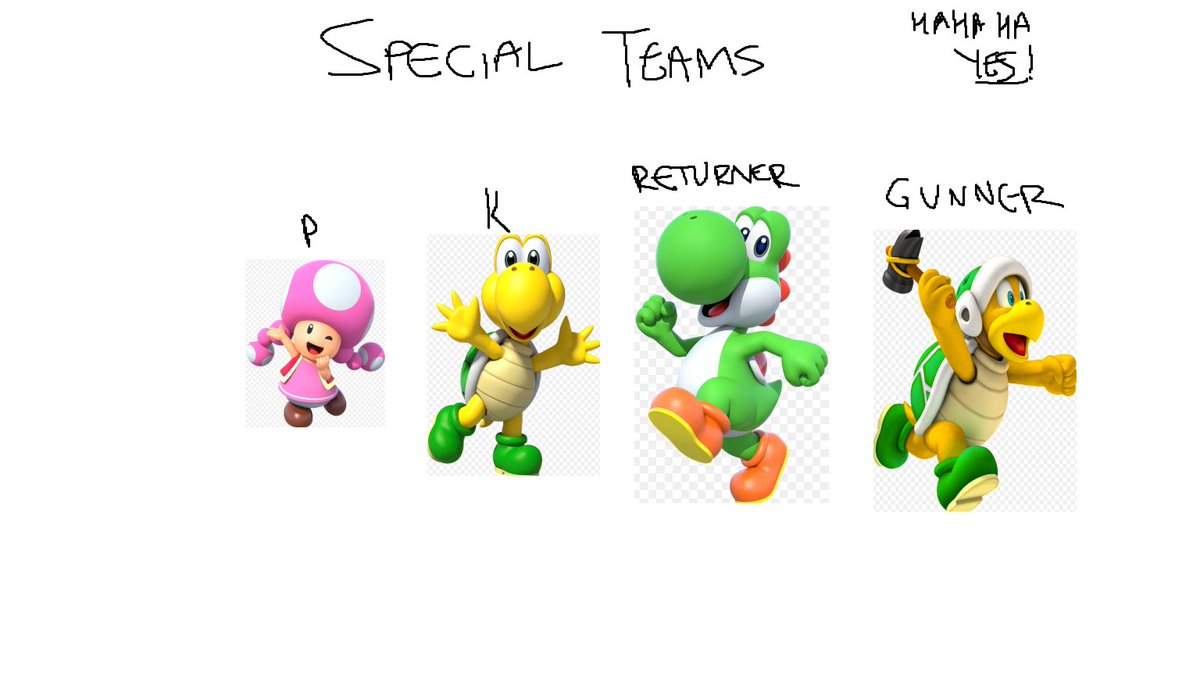 22 MAN ROSTER FOR MARIO FOOTBALL <a href="/TheGoodGuysCFB/">CFB Good Guys</a> <a href="/SickosCommittee/">Sickos Committee</a> (used MS paint bc I'm a sicko)

EXPLANATION BELOW