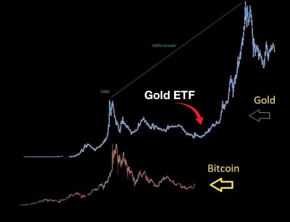 Minister 🔮 tweet media