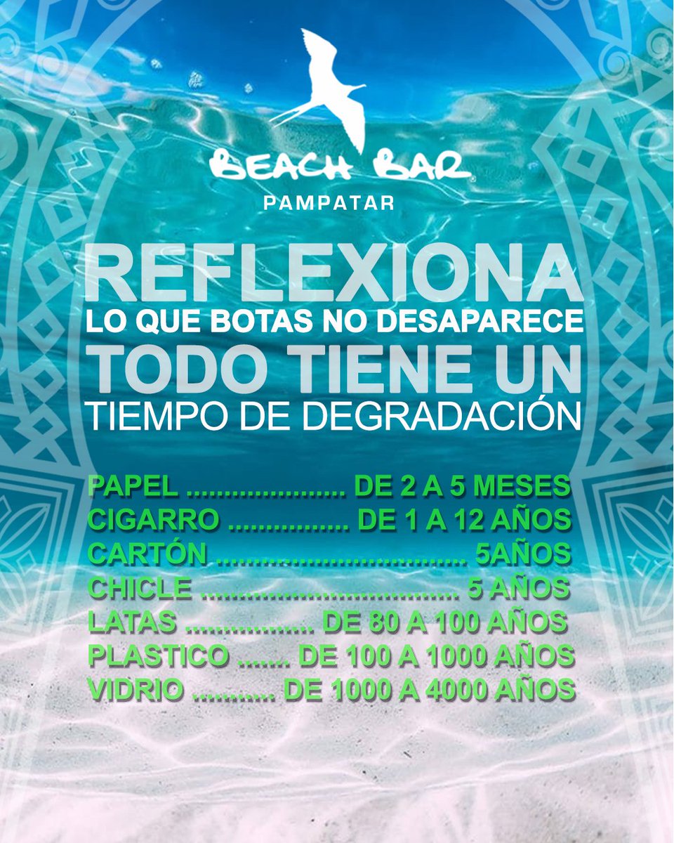 Beach Bar ® (@beachbarmgt) on Twitter photo 