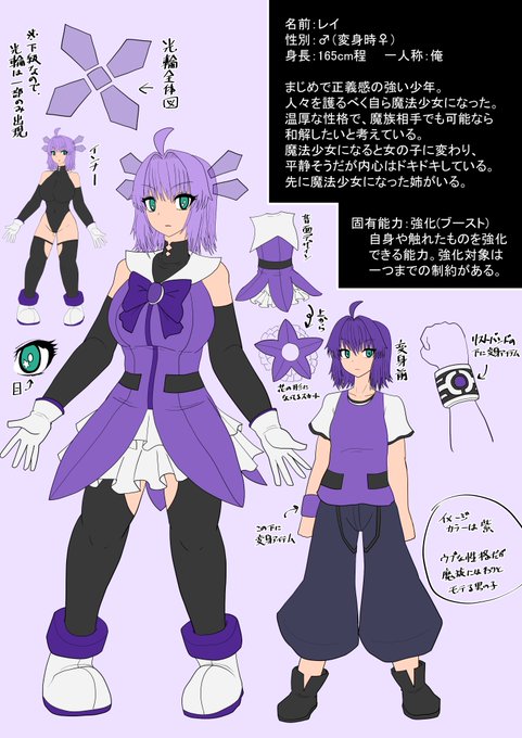 ぼちぼちこんなかんじで設定資料作ってきますかねぇ 