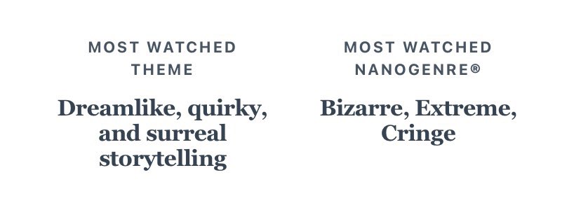 flaywright's tweet photo. just got called cringe by letterboxd 😔 https://t.co/lkeUwIl1c9