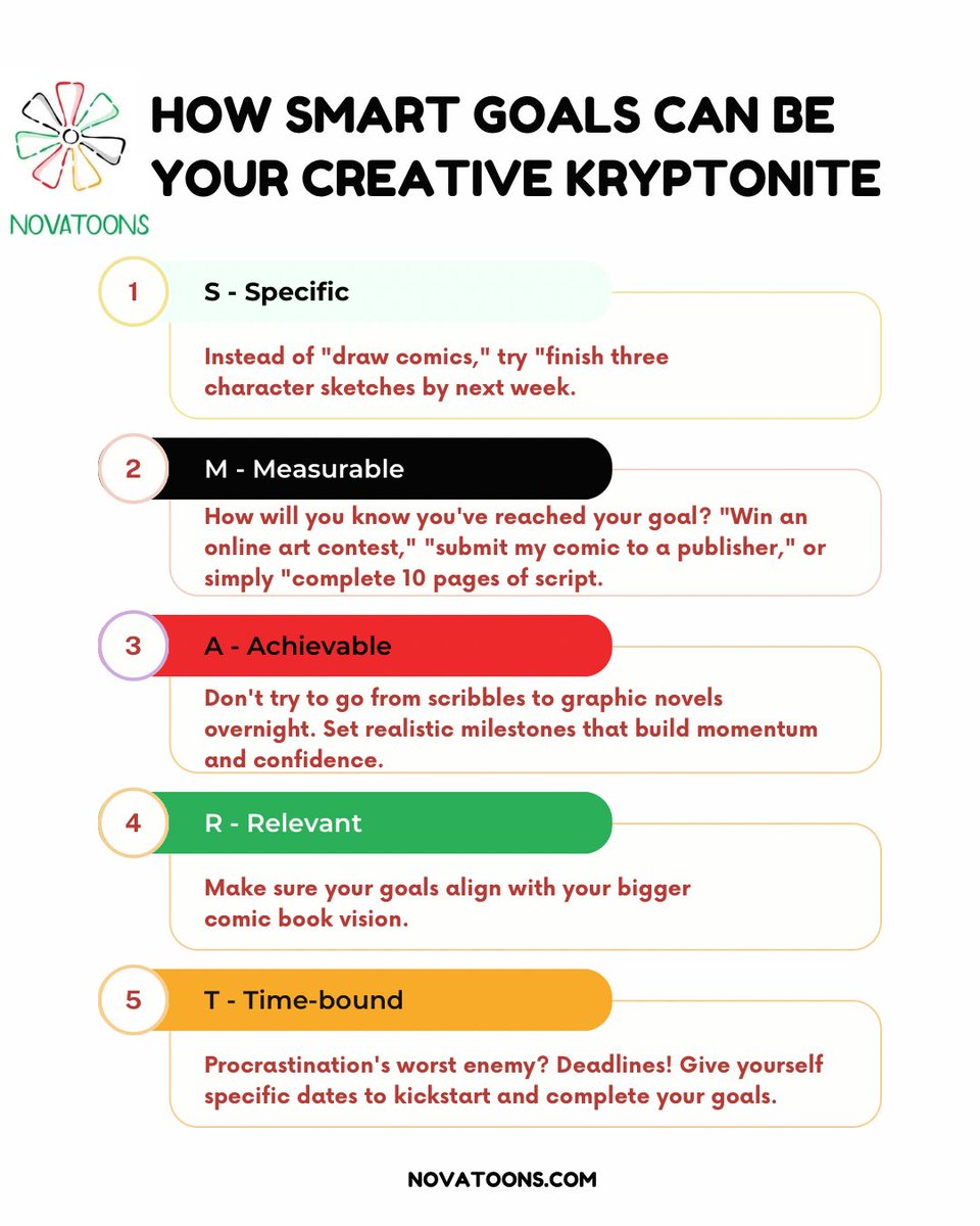 The_Novatoons's tweet image. Unleash your inner hero, set those SMART goals, and dive headfirst into the adventure! The world needs your unique voice, your vibrant illustrations, your epic narratives. Make it happen!

#Novatoons #comicartist #comictips #comiccreators #GoldenDiscAwards #SaturdayMotivation