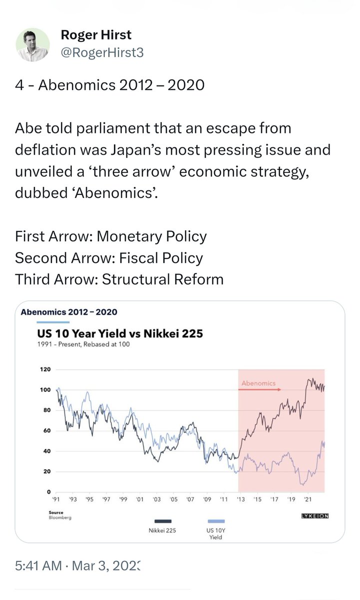 NewLowObserver's tweet photo. Since 1988, and before Japan &amp; US QE, the trajectory for global monetary/fiscal policy was well known.

Thanks to @RogerHirst3 https://t.co/lPfKc4abQg