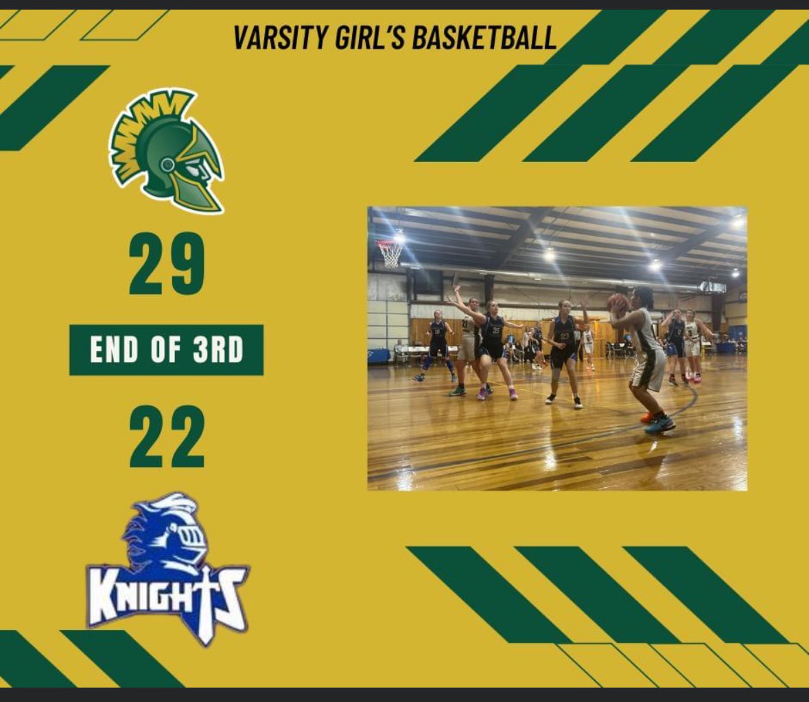 Faith Christian Athletics (@conquerorsports) on Twitter photo 