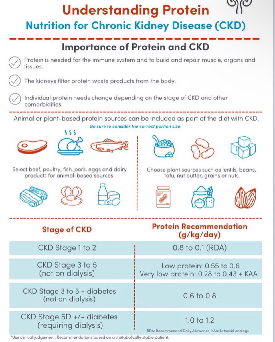Paul Wischmeyer MD tweet media