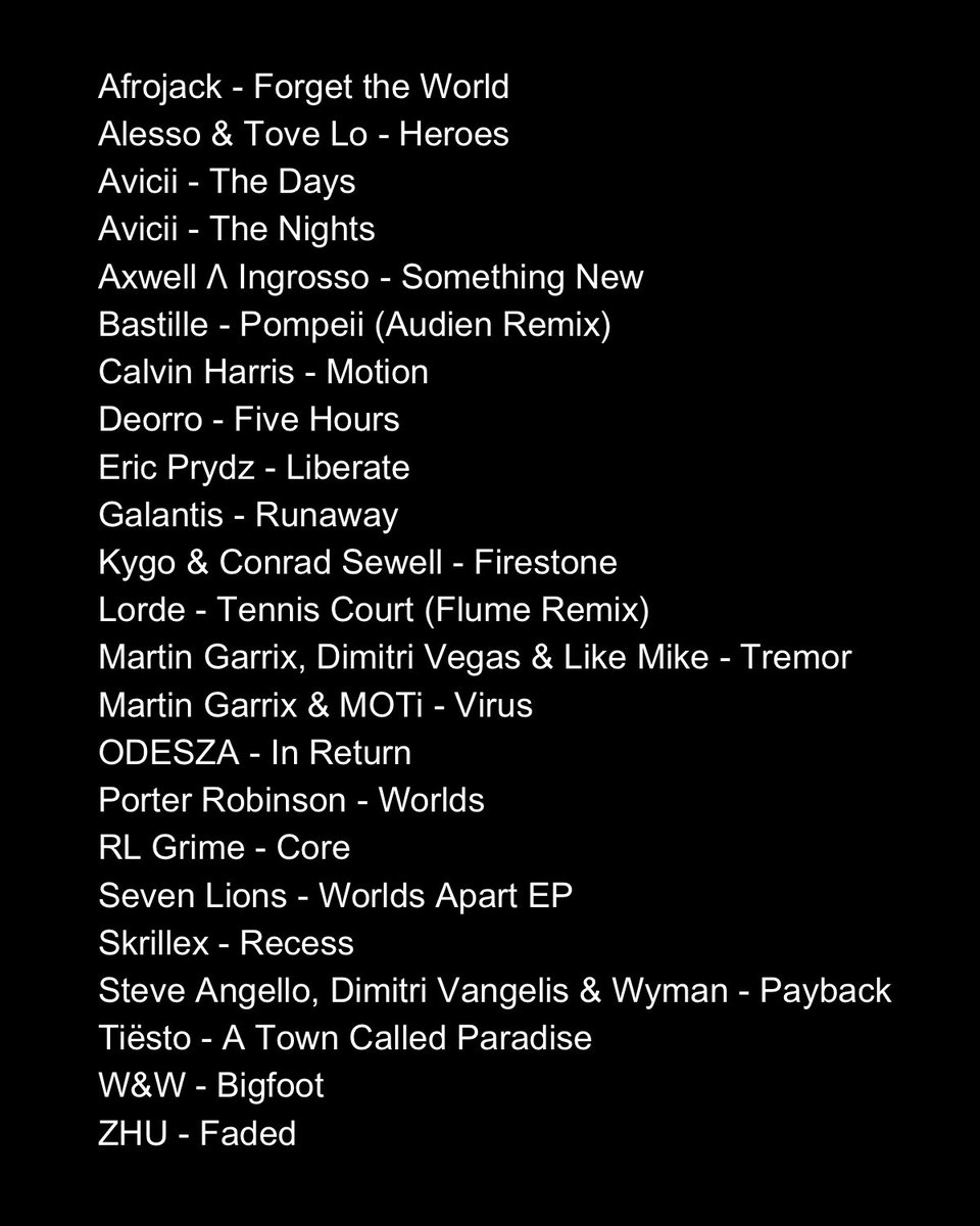 Some classics that turn 10 in 2024