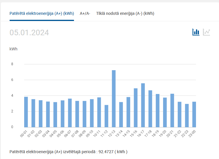 Ernests Dreimanis tweet media