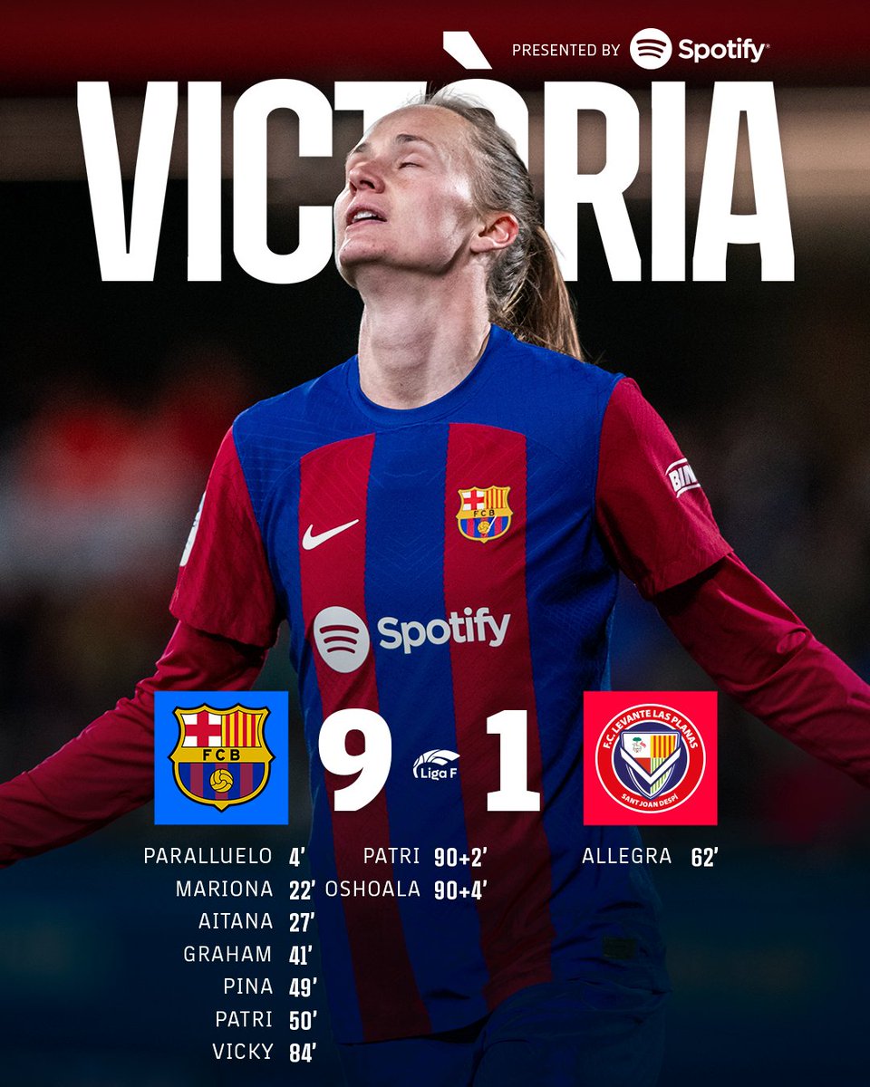 FC Barcelona Femení tweet media