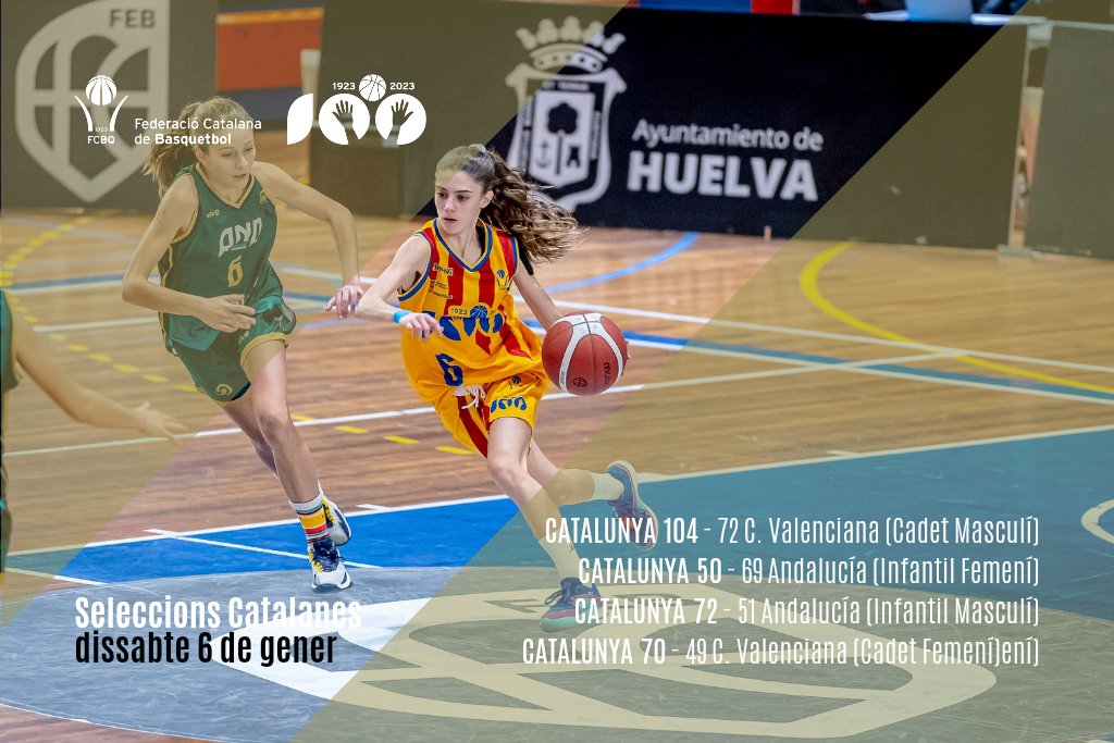 FCBQ's tweet image. 🏀 Les Seleccions Catalanes Cadet Femenina i Masculina i la Infantil Masculina jugaran les finals del Campionat d'Espanya de seleccions de Huelva #KDTINF2024 previstes per aquest diumenge 7 de gener, enhorabona!

💪 Som-hi Catalunya!
➡️ basquetcatala.cat/noticies/10418 | @FCBQtecnic