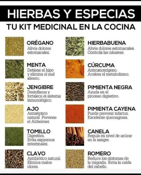 Ten siempre en tu alacena.