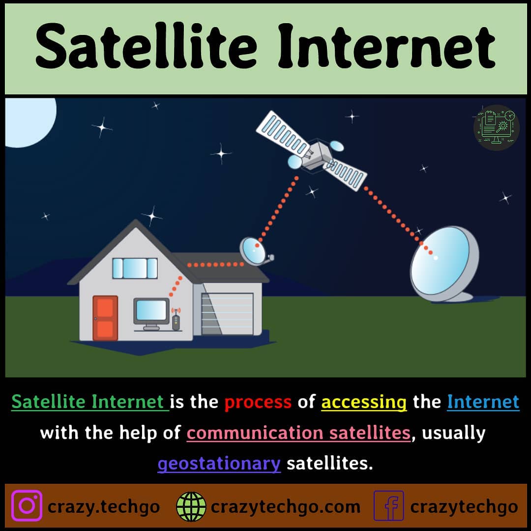 What is Satellite Internet? 
.
 Follow  For More.
.
 Link of the Latest Blog in Bio.
.
.
.
.
#satelliteinternet #starlink #crazytechgo #satelliteinternetprovider #digitalsubsciberline #geostationarysatellite #cybersecurity #technologyfacts #kalilinux #blockchaintechnology #blo...