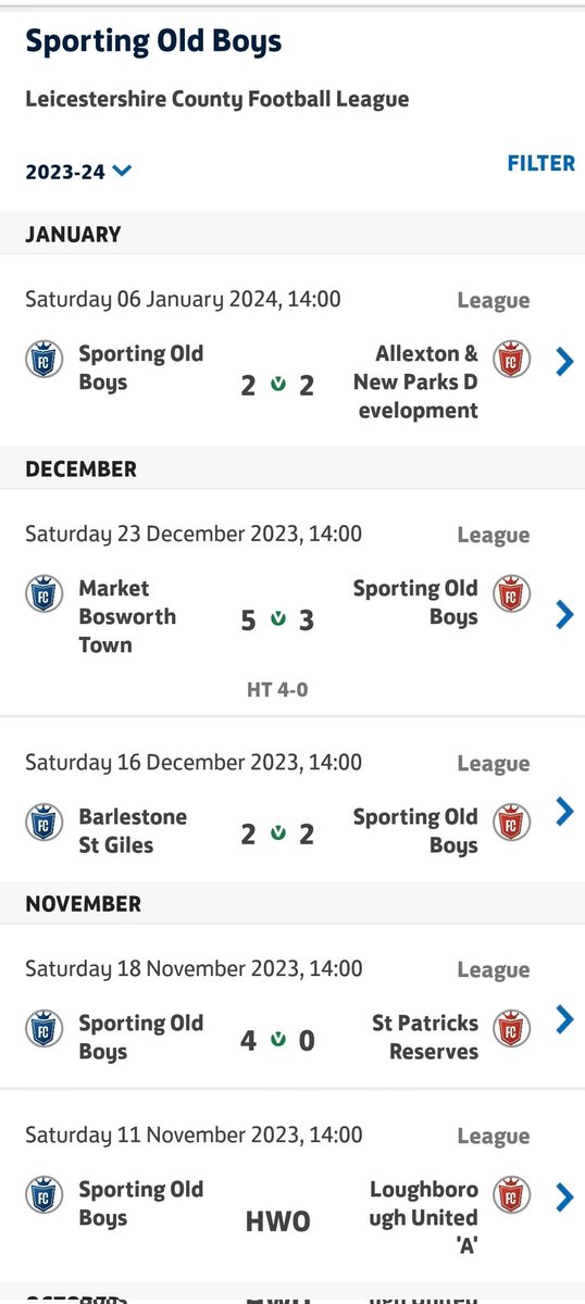 Sporting Old Boys Vets tweet media