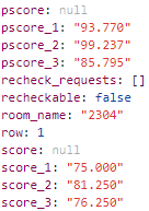 มันใช่มั้ยอะ🥹#TGAT