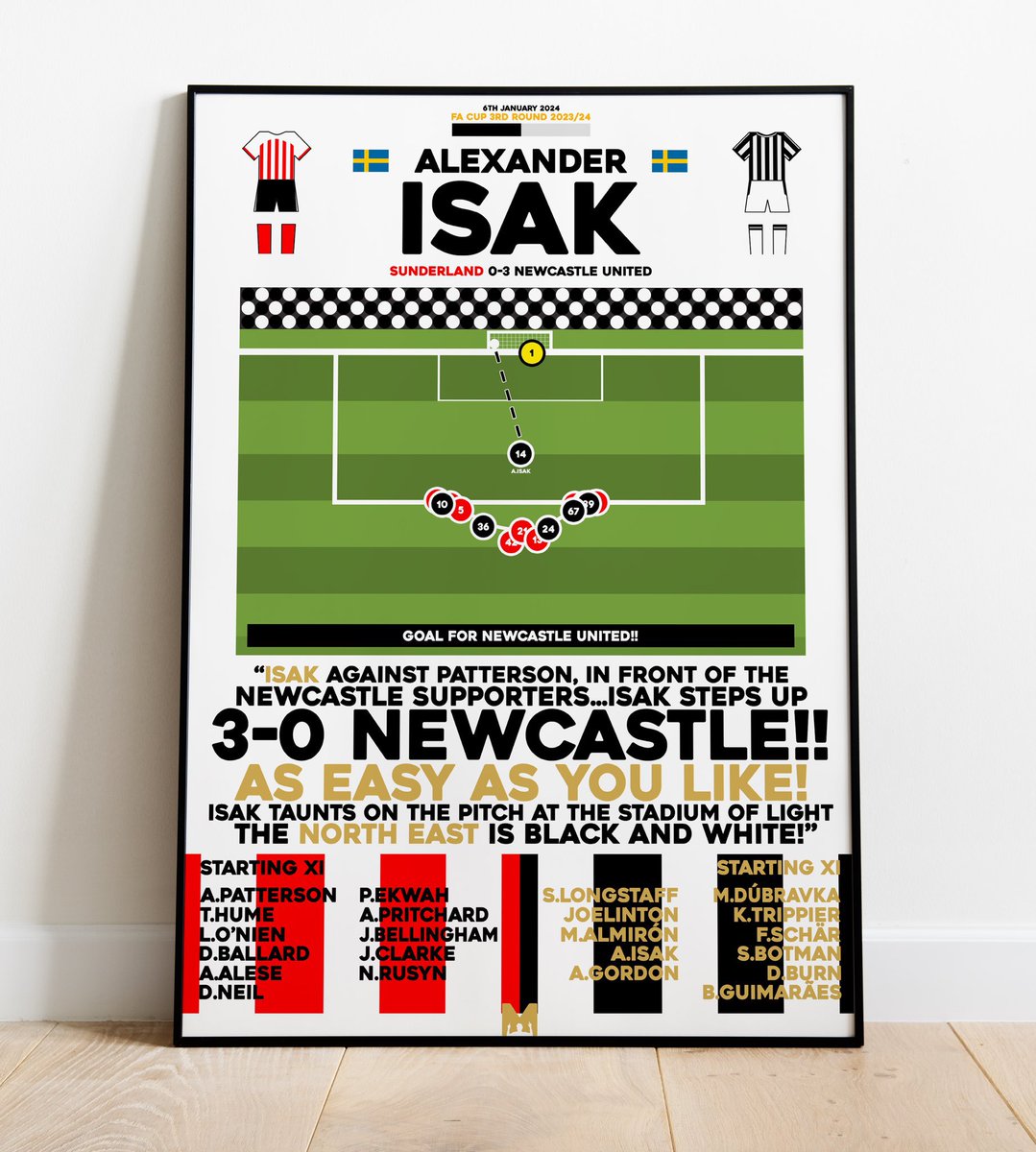 ToonPolls's tweet image. I’ve teamed up with @MezzalaDesigns to giveaway 2x Framed Prints of Alexander Isak’s Goal v the mackems 🇸🇪

Remind yourself each day that the North East is Black and White⚫️⚪️

To Enter: 

🤝Follow @ToonPolls &amp;amp; @MezzalaDesigns 
🔄RT This Post

➡️mezzaladesigns.co.uk/collections/ne… 

#NUFC