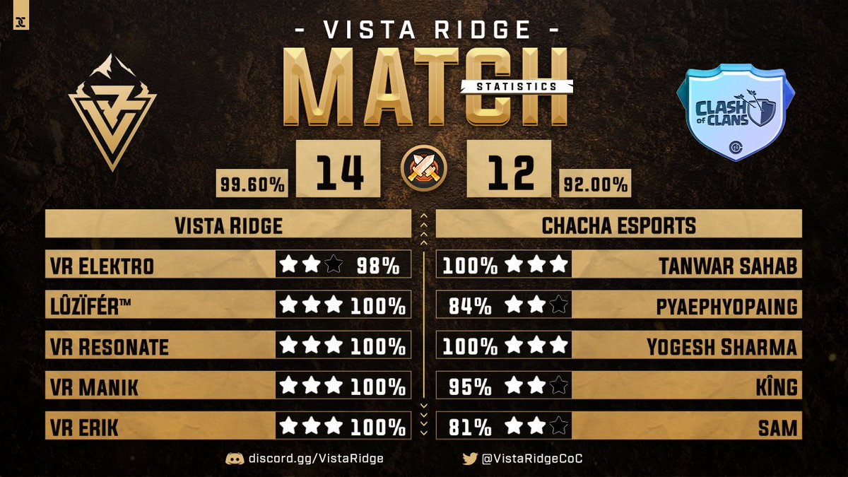 Vatic - Clash of Clans tweet media