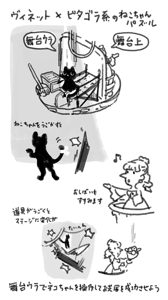 小作品なパズルゲームをつくるぞのメモ 