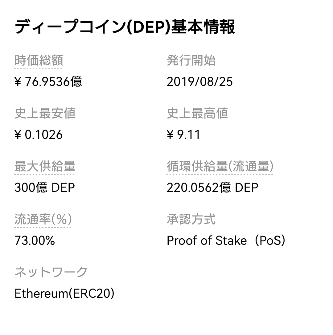 skyjtcb's tweet photo. #JobTribes #ジョブトライブス　#じょぶとらいぶす　#ジョブトラ　#じょぶとら　#DEP #DEPcoin #ディープ　#ディープコイン　#デップ　#PlyMining   
#プレイマイニング　

ジョブトラ出勤476日目💃
DEPもおはよ🌞

ログインボーナスでエリクシアありがとうございます🍾💝
今日も良いDEP日和😘🪙✨ https://t.co/J4tgKTgtLI