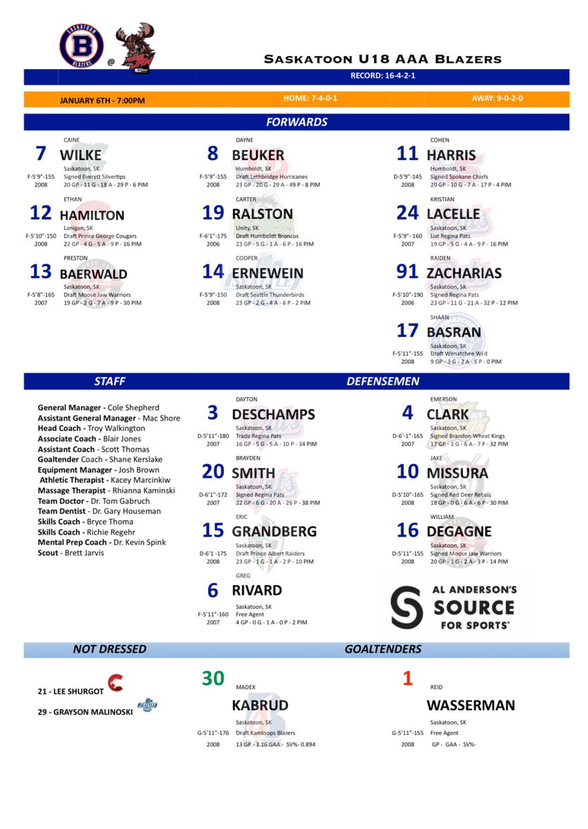 stoonblazers's tweet photo. Tonight’s Saskatoon Blazers lineup against the Warriors is presented by @AlAndersonsSFS in Saskatoon.

#WeKnowOurStuff

#BlazersHockey🔥🔥🔥 https://t.co/WJsOJJ9bSx